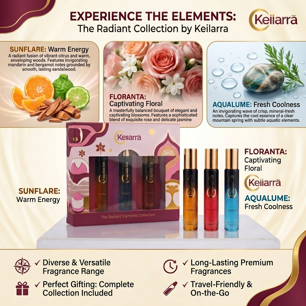 The Radiant Elements Collection Gift Set